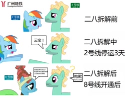 Size: 969x754 | Tagged: safe, imported from derpibooru, meadowbrook, rainbow dash, zephyr breeze, pony, china, chinese, guangzhou, translation request