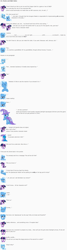 Size: 850x3195 | Tagged: safe, artist:dziadek1990, imported from derpibooru, trixie, twilight sparkle, antagonist, backstory, conversation, dialogue, dungeons and dragons, emote story, emote story:ponies and d&d, evil, evil grin, great and powerful, grin, implied opalescence, implied rarity, implied starlight glimmer, pen and paper rpg, phone, reading, rpg, slice of life, smiling, tabletop game, text