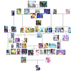 Size: 5300x5060 | Tagged: artist needed, source needed, safe, edit, edited edit, edited screencap, idw, imported from derpibooru, screencap, vector edit, applejack, chancellor neighsay, comet tail, curly winds, daybreaker, firelight, fluttershy, honey lemon, jack pot, king sombra, moondancer, moondancer's sister, morning roast, night light, nightmare moon, pinkie pie, pony of shadows, prince blueblood, princess amore, princess cadance, princess celestia, princess flurry heart, princess gold lily, princess luna, princess skyla, princess sterling, radiant hope, sci-twi, shining armor, some blue guy, spike, star swirl the bearded, starlight glimmer, stellar flare, stygian, sunburst, sunflower spectacle, sunset shimmer, sunspot (character), surprise, teddy t. touchdown, trixie, twilight, twilight sparkle, twilight velvet, oc, oc:nyx, alicorn, changedling, changeling, crystal pony, demon, dog, dragon, human, pony, serpent, snake, umbrum, unicorn, a canterlot wedding, a photo booth story, a royal problem, amending fences, best gift ever, bloom and gloom, eqg summertime shorts, equestria girls, equestria girls (movie), equestria girls series, forgotten friendship, friendship games, fundamentals of magic✨ w/ princess celestia, grannies gone wild, keep calm and flutter on, legend of everfree, magic duel, mirror magic, no second prances, perfect day for fun, player piano, princess twilight sparkle (episode), rainbow rocks, rollercoaster of friendship, school daze, season 1, season 2, season 3, season 4, season 5, season 6, season 7, season 8, season 9, shadow play, siege of the crystal empire, sounds of silence, the beginning of the end, the best night ever, the cutie mark chronicles, the cutie re-mark, the parent map, the times they are a changeling, to change a changeling, to where and back again, twilight's kingdom, uncommon bond, spoiler:comic, spoiler:comic18, spoiler:comic34, spoiler:comic37, spoiler:comic40, spoiler:comicannual2013, spoiler:comicfiendshipismagic1, spoiler:comicfiendshipismagic3, spoiler:comicfiendshipismagic5, spoiler:comicholiday2014, spoiler:eqg specials, spoiler:guardians of harmony, spoiler:s08, spoiler:s09, 1000 hours in ms paint, absurd resolution, alicorn amulet, alicorn oc, all seasons, alter ego, ancient, ancient ruins, angry, armor, artifact, attack, aura, baby, baby bottle, baby pony, background human, background pony, badlands, bag, balloon, banner, bare tree, beam, beam struggle, beanie, belly, bench, big crown thingy, blank flank, blueprint, boots, bottle, bow, bowtie, breakout, brother, brother and sister, brothers, building, bush, bushy brows, button, caduceus, canterlot, canterlot castle, canterlot gardens, canterlot high, canterlot library, cape, castle, cave, chains, changeling hive, changeling kingdom, cloak, closed mouth, clothes, cloud, clusterfuck, coat, collar, colored wings, confusion, conspiracy, conspiracy theory, counterparts, cousin incest, cousins, cowboy hat, crack shipping, cradle, crib, cringing, cropped, crossed arms, crossed legs, crown, crystal, crystal castle, crystal caverns, crystal empire, crystal heart, cup, cursed, cursed image, cute, cutie mark, cutie mark clothes, cutie mark on clothes, dark crystal, day, daydream shimmer, dessert, diabetes, diaper, discovery family logo, discussion in the comments, dog tags, door, downvote bait, dream orbs, dream walker luna, dreamworld, dress, duel, duo, element of magic, elements of harmony, equestria is doomed, equestria is fucked, ethereal mane, evening, evil, evil counterpart, evil grin, eyes closed, family, family tree, father, father and child, father and daughter, father and mother, father and son, female, fight, fighting stance, flashback, flower, flying, foal, g1, g1 to g4, g4, generation leap, generational ponidox, generations, geode of empathy, geode of telekinesis, glare, glaring daggers, glasses, glimmerbetes, glimmerposting, glow, glowing, glowing eyes, glowing hands, glowing horn, gradient mane, gradient wings, grand galloping gala, grandchild, grandchildren, grandfather, grandfather and grandchild, grandfather and granddaughter, grandfather and granddaughters, grandfather and grandson, grandfather and grandsons, grandmother, grandmother and grandchild, grandmother and grandchildren, grandmother and grandson, grandmother and grandsons, grandparent, grandparent and grandchild, grandparent and grandchildren, grandparents, grandparents and grandchildren, grandson, grass, grass field, great granddaughter, great granddaughters, great grandfather, great grandfather and great grandchild, great grandfather and great granddaughter, great grandfather and great granddaughters, great grandfather and great grandson, great grandfather and great grandsons, great grandmother, great grandmother and great grandchild, great grandmother and great grandchildern, great grandmother and great granddaughters, great grandmother and great grandsons, great grandparent, great grandparent and great grandchild, great grandparent and great grandchildren, great grandparents and great grandchildren, great grandson, great grandsons, grin, gritted teeth, habsburg, habsburg is magic, habsburg theory, hand on hip, handbag, hands on hip, hands on thighs, hands on waist, happy, hat, headband, headcanon, heart, helmet, high school, hill, hive, holding, holiday, horn, horse statue, horseshoes, house, i have several questions, implied incest, implied time travel, inbred, inbreeding, inbreeding is magic, incest, incest everywhere, incest is wincest, incest play, incestria girls, indoors, infidelity, insane fan theory, jacket, jacktacle, jewelry, jossed, king, king and queen, leather boots, leather jacket, leather vest, legs, lesbian, levitation, logo, looking, looking at a mirror, looking at each other, looking at you, lying down, lying on bed, magic, magic aura, magic mirror, magical artifact, magical flight, magical geodes, magical lesbian spawn, male, man, mare, medallion, meme, mirror, moon, morning, mother, mother and child, mother and daughter, mother and father, mother and son, mouth closed, ms paint, ms paint adventures, multicolored hair, multiverse, necklace, necktie, night, night sky, number, number seven, numbers, nyxabetes, nyxposting, official comic, offscreen character, offspring, op is a duck, op is right, op is trying to start shit, open mouth, outdoors, paper, party hat, pattern, pavement, pearl, pearl necklace, pillar, plant, plate, pocket, ponehenge, ponytail, ponyville, portal, prince, prince and princess, princess, princest, project, queen, quill, rainboom bursto!, raised eyebrow, raised hoof, recolor, reflection, reformed sombra, regalia, request, requested art, ripped pants, road, robe, robes, rope, royal guard, royal guard armor, royal sisters, royalty, rug, ruins, sand, scared, scarf, scenery, school, scroll, seat, self paradox, self ponidox, seven, shadow, shadows, shedemon, shimmerbetes, shimmerposting, shiningcadance, shipping, shipping fuel, shirt, shoes, siblings, simple background, sire's hollow, sister, sister-in-law, sisters, sitting, skirt, sky, smiling, smirk, smug, snow, snowfall, snowflake, spear, speculation, speech bubble, spike the dog, spikes, spire, spread wings, stained glass, stallion, standing, starburst, starry eyes, stars, statue, straight, street, struggle, struggling, stygianbetes, sun, sunbetes, sunflower, sunset satan, sunsetsparkle, sunspot (g4), surprise attack, sweater, symbol, t-shirt, table, tail bow, tapestry, telekinesis, text, the avatar of friendship, the fall of sunset shimmer, theory, thick eyebrows, time paradox, time travel, top, top hat, train, transparent background, tree, trixie's family, trixie's parents, trojan horse, twilight sparkle (alicorn), twilight's castle, twincest, twins, twolight, undercover, unicorn twilight, update, updated, updated image, vector, vegetation, vest, wall of blue, wall of red, wall of tags, wall of yellow, way above habsburg level of inbreeding, way above habsburg level of incest, weapon, welcome to the show, well, white background, why, wincest, wingboner, wingding eyes, winged boots, winged shoes, winged spike, wings, winter, winter outfit, wizard, wizard hat, wizard robe, woman, wondercolt statue, wtf, xk-class end-of-the-world scenario, xk-class end-of-the-world scenario alicorn, xk-class end-of-the-world scenario habsburg