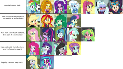 Size: 960x540 | Tagged: safe, imported from derpibooru, adagio dazzle, applejack, aria blaze, bon bon, derpy hooves, dj pon-3, fluttershy, indigo zap, lemon zest, lyra heartstrings, octavia melody, pinkie pie, rainbow dash, rarity, sonata dusk, sour sweet, sugarcoat, sunny flare, sunset shimmer, sweetie drops, trixie, twilight sparkle, vinyl scratch, wallflower blush, equestria girls, cursing chart, meme, vulgar