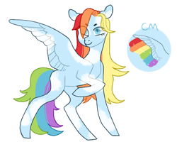 Size: 990x793 | Tagged: safe, artist:jellybeanbullet, imported from derpibooru, rainbow dash, pegasus, pony, leak, spoiler:g5, female, g5, g5 concept leak style, g5 concept leaks, mare, rainbow dash (g5 concept leak), rainbow dash (g5), redesign, simple background, solo, white background