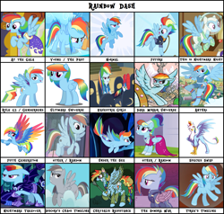 Size: 2393x2280 | Tagged: artist needed, safe, artist:kyurem2424, artist:sweetheart-arts, idw, imported from derpibooru, part of a set, rainbow dash, oc, oc:prism wing, anthro, griffon, pegasus, pony, seapony (g4), equestria girls, leak, spoiler:comic, spoiler:g5, alternate cutie mark, alternate hairstyle, alternate timeline, apocalypse dash, astrodash, at the gala, chaotic timeline, chrysalis resistance timeline, clothes, costume, crystal war timeline, dark mirror universe, discorded, dress, equal cutie mark, g5, g5 concept leak style, g5 concept leaks, gala dress, megaradash, meme, meme template, nightmare night, nightmare takeover timeline, older, older rainbow dash, rainbow blitz, rainbow dash (g5 concept leak), rainbow dash (g5), rule 63, seaponified, seapony rainbow dash, species swap, template, tirek's timeline, ultimare universe, younger