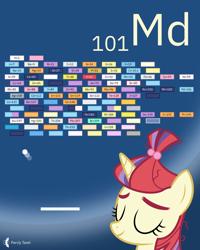 Size: 4000x5000 | Tagged: safe, artist:parclytaxel, imported from derpibooru, moondancer, pony, unicorn, series:joycall6's periodic table, .svg available, absurd resolution, arkanoid, blue background, bust, chemistry, dream, dream orbs, eyes closed, female, mare, mendelevium, periodic table, portrait, simple background, sleeping, smiling, solo, vector