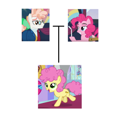 Size: 608x646 | Tagged: safe, edit, edited screencap, imported from derpibooru, screencap, fernando the straw, li'l cheese, pinkie pie, svengallop, earth pony, the last problem, colt, drinking straw, family tree, female, filly, implied adultery, male, mare, op is a duck, out of character, pure unfiltered evil, simple background, stallion, svenpie, wat, white background, why, wtf