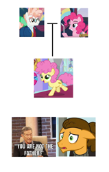 Size: 628x988 | Tagged: safe, edit, edited screencap, imported from derpibooru, screencap, cheese sandwich, fernando the straw, li'l cheese, pinkie pie, svengallop, earth pony, human, the last laugh, the last problem, colt, drinking straw, female, filly, floppy ears, headcanon, male, mare, simple background, stallion, wat, white background, you are not the father