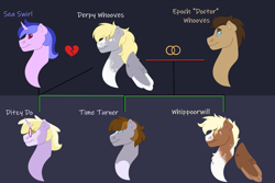 Size: 1280x854 | Tagged: safe, artist:itstechtock, imported from derpibooru, derpy hooves, dinky hooves, doctor whooves, sea swirl, seafoam, time turner, oc, oc:time turner, oc:whippoorwill, pony, magical lesbian spawn, offspring, parent:derpy hooves, parent:doctor whooves, parent:sea swirl, parents:doctorderpy