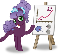 Size: 4157x3870 | Tagged: safe, artist:saby, derpibooru exclusive, imported from derpibooru, oc, oc only, unnamed oc, dog, earth pony, pony, poodle, bow, chart, charts and graphs, colored, curly mane, easel, flat colors, hair bow, happy birthday mlp:fim, mlp fim's tenth anniversary, pie chart, show accurate, simple background, smiling, solo, standing, transparent background, vector