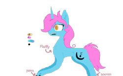 Size: 920x570 | Tagged: safe, artist:poniartsy, imported from derpibooru, oc, oc only, oc:midnight melody, pony, unicorn, chest fluff, female, horn, reference, simple background, solo, solo female, transparent background, unicorn oc