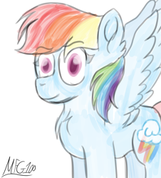 Size: 2340x2590 | Tagged: safe, artist:mixelfangirl100, imported from derpibooru, rainbow dash, pegasus, pony, chest fluff, ear fluff, female, mare, simple background, solo, white background