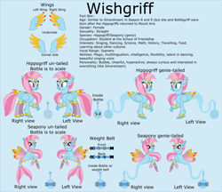 Size: 7429x6407 | Tagged: safe, artist:ethanjacobsyrosca, imported from derpibooru, oc, oc only, oc:wishgriff, classical hippogriff, genie, genie pony, hippogriff, seapony (g4), absurd resolution, belt, blue background, bottle, bracelet, circlet, clothes, female, headband, hippogriff oc, jewelry, leggings, ponytail, recolor, reference sheet, simple background, smiling, solo, twitterponies, vector, wing jewelry