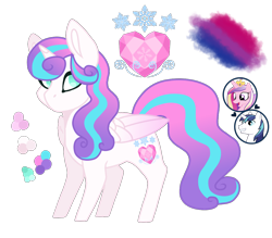 Size: 1200x1053 | Tagged: safe, artist:magicuniclaws, imported from derpibooru, princess cadance, princess flurry heart, shining armor, pony, offspring, older, older flurry heart, parent:princess cadance, parent:shining armor, parents:shiningcadance, pride, simple background, transparent background