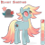 Size: 1024x1024 | Tagged: safe, artist:kabuvee, imported from derpibooru, oc, oc only, oc:bloomy sombtomb, pony, undead, zombie, zombie pony, broken horn, female, horn, reference sheet, simple background, solo, transparent background