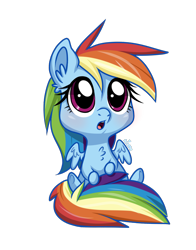 Size: 2455x3133 | Tagged: safe, artist:ameliacostanza, imported from derpibooru, rainbow dash, pegasus, chest fluff, chibi, cute, dashabetes, ear fluff, high res, open mouth, simple background, sitting, solo, transparent background