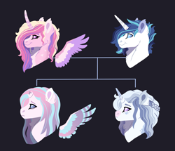 Size: 3483x3000 | Tagged: safe, artist:venommocity, imported from derpibooru, princess cadance, princess flurry heart, shining armor, oc, oc:love letter, pony, black background, broken horn, bust, family tree, horn, offspring, older, older flurry heart, parent:princess cadance, parent:shining armor, parents:shiningcadance, simple background
