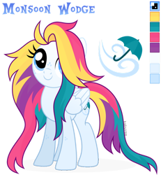 Size: 1024x1106 | Tagged: safe, artist:kabuvee, imported from derpibooru, oc, oc only, oc:monsoon wodge, pegasus, pony, female, mare, reference sheet, simple background, solo, transparent background