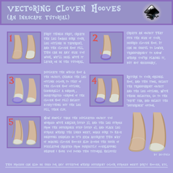 Size: 4000x4000 | Tagged: safe, artist:devfield, imported from derpibooru, pony, cloven hooves, diagram, hooves, incorrect text, inkscape, text, tutorial, vector