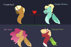 Size: 1280x854 | Tagged: safe, artist:itstechtock, imported from derpibooru, trenderhoof, zephyr breeze, oc, oc:hotspot, oc:passion fruit, bat pony, pegasus, adopted offspring, magical gay spawn, male, offspring, parent:trenderhoof, parent:zephyr breeze, shipping, stallion