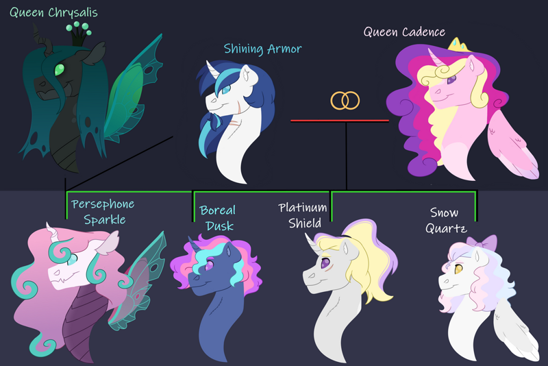 princess cadence and queen chrysalis