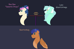 Size: 1280x854 | Tagged: safe, artist:itstechtock, imported from derpibooru, bon bon, lyra heartstrings, sweetie drops, oc, oc:shutterbug, pegasus, pony, magical lesbian spawn, male, offspring, parent:bon bon, parent:lyra heartstrings, parents:lyrabon, stallion