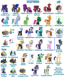 Size: 1500x1750 | Tagged: safe, idw, imported from derpibooru, applejack, can o'beans, fluttershy, golden gavel, kibitz, pinkie pie, pish posh, rainbow dash, rough diamond, scootaloo, silver frames, staryeye the watchful, twilight sparkle, vance van vendington, alicorn, cyber pony, cyborg, earth pony, pegasus, pony, unicorn, spoiler:comic, captain dash, clothes, cyber poni, doctor who, female, gameloft, gem, ice witch, idw showified, male, mare, nightmare applejack, nightmare fluttershy, nightmare pinkie, nightmare pinkie pie, nightmare rainbow dash, nightmare twilight, nightmarified, plant creature pony, ponified, roadwings the awesome, sheer perfection, simple background, space sparkle, stallion, transparent background, twilight sparkle (alicorn), uniform, washouts uniform