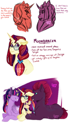 Size: 444x800 | Tagged: safe, artist:llamapyjmas, imported from derpibooru, fizzlepop berrytwist, moondancer, tempest shadow, twilight sparkle, oc, oc:athena, oc:eventide sparkle, alicorn, pony, unicorn, broken horn, bust, cuddling, family, female, filly, horn, lesbian, magical lesbian spawn, mare, offspring, parent:moondancer, parent:starlight glimmer, parent:tempest shadow, parent:twilight sparkle, parents:stardancer, parents:tempestlight, polyamory, shipping, simple background, step-parent and step-child, tempestdancer, tempestlight, twidancer, white background