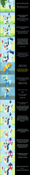 Size: 2000x11249 | Tagged: safe, artist:mlp-silver-quill, imported from derpibooru, coco pommel, derpy hooves, misty fly, soarin', spitfire, earth pony, pegasus, comic:pinkie pie says goodnight, wonderbolts academy, blushing, blushing profusely, clothes, comic, implied soarinpommel, nuzzling, oblivious, runway, shipping fuel, soarinpommel, uniform, wonderbolts uniform