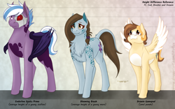 Size: 1920x1196 | Tagged: safe, artist:stuflox, imported from derpibooru, oc, oc only, oc:blooming brush, oc:drawin gamepad, oc:drawingamer, oc:enderline prime, bat pony, earth pony, pegasus, female, male, mare, stallion