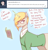 Size: 956x1000 | Tagged: safe, artist:missmaeko, imported from derpibooru, oc, oc only, oc:silver quill (missmaeko), pony, unicorn, book, glasses, magic, male, solo, stallion, swirlycafe