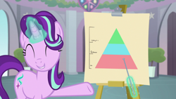 Size: 1920x1080 | Tagged: safe, imported from derpibooru, screencap, starlight glimmer, pony, unicorn, a horse shoe-in, chart, eyes closed, female, magic, magic aura, mare, pointer, solo, telekinesis