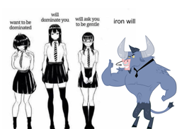 Size: 811x594 | Tagged: artist needed, safe, edit, imported from derpibooru, iron will, human, minotaur, female, male, meme, ponified meme, simple background, white background