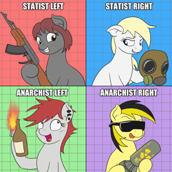 Size: 1240x1240 | Tagged: safe, artist:mkogwheel, imported from derpibooru, oc, oc only, oc:aryanne, oc:leslie fair, oc:molly tov, oc:veronika, pony, ak-47, anarcho-capitalism, anarcho-communism, antifa, assault rifle, bomb, communism, gas mask, gun, hoof hold, mask, molotov cocktail, nazi, political compass, politics, recreational mcnuke, rifle, tongue out, weapon