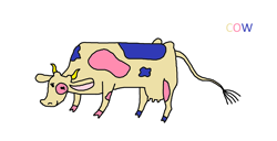 Size: 2201x1125 | Tagged: safe, artist:nicolassantiago2004, edit, imported from derpibooru, screencap, bon bon, sweetie drops, cow, animal, cowified, species swap, udder