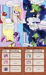 Size: 2562x4118 | Tagged: safe, artist:omutant2, artist:professor-ponyarity, imported from derpibooru, princess cadance, princess celestia, princess luna, twilight sparkle, oc, oc:bonniecorn, oc:fausticorn, oc:rye, alicorn, dragon, pony, tumblr:ask rye dimar dragon, angry, ethereal mane, facehoof, glowing eyes, twilight sparkle (alicorn)