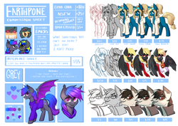 Size: 4959x3508 | Tagged: safe, artist:earthpone, imported from derpibooru, oc, earth pony, pegasus, pony, unicorn, advertisement, commission, commission info, price sheet