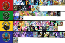 Size: 1241x813 | Tagged: safe, edit, edited screencap, imported from derpibooru, screencap, apple bloom, applejack, big macintosh, capper dapperpaws, captain celaeno, cheerilee, cozy glow, diamond tiara, discord, flash magnus, fluttershy, gallus, gilda, grampa gruff, granny smith, grubber, limestone pie, lord tirek, marble pie, maud pie, meadowbrook, mistmane, nightmare moon, ocellus, pinkie pie, prince rutherford, princess cadance, princess celestia, princess ember, princess luna, princess skystar, queen chrysalis, queen novo, rainbow dash, rarity, rockhoof, sandbar, scootaloo, shining armor, silver spoon, silverstream, smolder, somnambula, songbird serenade, spike, spitfire, star swirl the bearded, starlight glimmer, storm king, stygian, sunset shimmer, sweetie belle, tempest shadow, thorax, trixie, twilight sparkle, yona, zecora, alicorn, centaur, changedling, changeling, dragon, earth pony, griffon, yak, my little pony: the movie, crossover, gryffindor, harry potter, harry potter (series), hogwarts, hufflepuff, king thorax, mane seven, mane six, ravenclaw, slytherin, soren, twilight sparkle (alicorn), wall of tags, winged spike, wings