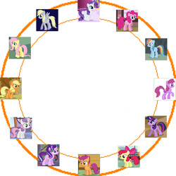 Size: 1920x1920 | Tagged: safe, imported from derpibooru, apple bloom, applejack, berry punch, berryshine, derpy hooves, fluttershy, pinkie pie, rainbow dash, rarity, scootaloo, starlight glimmer, sweetie belle, twilight sparkle, earth pony, pegasus, pony, unicorn, aquarius, aries, cancer (horoscope), capricorn, cutie mark crusaders, female, gemini, leo, libra, mane six, pisces, sagittarius, scorpio, simple background, taurus, unicorn twilight, virgo, white background, zodiac