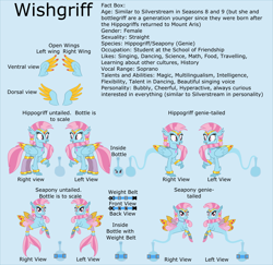 Size: 7805x7581 | Tagged: safe, artist:ethanjacobsyrosca, imported from derpibooru, oc, oc only, oc:wishgriff, classical hippogriff, genie, genie pony, hippogriff, seapony (g4), absurd resolution, belt, blue background, bottle, bracelet, circlet, clothes, female, hippogriff oc, jewelry, leggings, recolor, reference sheet, simple background, smiling, solo, twitterponies, vector, wing jewelry