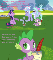 Size: 1920x2160 | Tagged: safe, edit, edited screencap, editor:awkward segway, imported from derpibooru, screencap, cloudchaser, flitter, spike, twilight sparkle, dragon, pegasus, pony, unicorn, hurricane fluttershy, anemometer, bow, bush, caption, cloud, comic sans, confused, dialogue, eyes closed, female, flower, frown, grass, hill, hoof on chin, house, image macro, looking down, looking up, male, mare, movie reference, notepad, open mouth, pointing, quill, shadow, sky, smiling, sonic movie 2020, spread wings, talking, text, track, tree, unicorn twilight, wings, wings down, writing