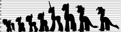 Size: 1280x339 | Tagged: safe, artist:mr100dragon100, imported from derpibooru, princess celestia, rainbow dash, wolf, wolf pony, adam (frankenstein monster), chart, fixed, size comparison, swamp pony