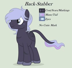 Size: 1280x1198 | Tagged: safe, artist:lominicinfinity, imported from derpibooru, oc, oc only, oc:back-stabber, earth pony, pony, male, reference sheet, simple background, solo, stallion