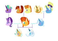 Size: 870x621 | Tagged: safe, artist:skittlesandponies, imported from derpibooru, firelight, jack pot, starlight glimmer, stellar flare, sunburst, sunflower spectacle, trixie, oc, oc:stardust sparkle, oc:sundrop shine, bisexual, family tree, female, jacktacle, lesbian, magical threesome spawn, male, offspring, parent:starlight glimmer, parent:sunburst, parent:trixie, parents:startrixburst, polyamory, shipping, simple background, startrixburst, straight, sunspot (g4), transparent background