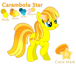 Size: 1241x1054 | Tagged: safe, artist:madlilon2051, imported from derpibooru, oc, oc only, earth pony, pony, base used, earth pony oc, female, freckles, mare, raised hoof, reference sheet, simple background, smiling, transparent background