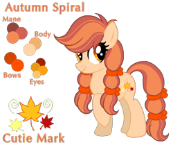 Size: 1237x1036 | Tagged: safe, artist:madlilon2051, imported from derpibooru, oc, oc only, earth pony, pony, base used, earth pony oc, eyelashes, female, mare, raised hoof, reference sheet, simple background, smiling, solo, transparent background