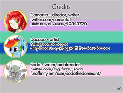 Size: 6788x5170 | Tagged: safe, artist:dacaoo, imported from derpibooru, part of a set, rainbow dash, oc, oc:siram cotoran, human, imp, pony, art pack:royal horns