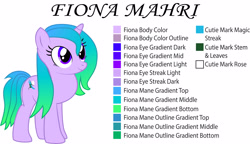 Size: 3502x2016 | Tagged: safe, artist:pootanger_sfm, imported from derpibooru, oc, oc:fiona mahri, unicorn, feral, horn, reference sheet, unicorn oc