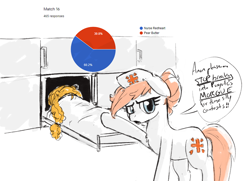 Size: 1250x903 | Tagged: safe, artist:tiffortat, imported from derpibooru, nurse redheart, pear butter, earth pony, pony, /mlp/, 4chan, annoyed, corpse, dead, dialogue, female, hat, mare, miss /mlp/ 2021, morgue, nurse hat, open mouth, pie chart, speech bubble