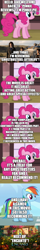 Size: 500x3162 | Tagged: safe, edit, edited screencap, imported from derpibooru, screencap, pinkie pie, rainbow dash, comic:pinkie reviews, comic, ghostbusters, movie review, screencap comic