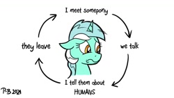 Size: 1200x675 | Tagged: safe, artist:pony-berserker, imported from derpibooru, lyra heartstrings, pony, unicorn, bust, floppy ears, humie, meme, ponified meme, pony-berserker's twitter sketches, sad, solo, that pony sure does love humans