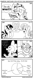 Size: 1320x3035 | Tagged: safe, artist:pony-berserker, imported from derpibooru, rarity, spike, trixie, twilight sparkle, alicorn, dragon, pony, unicorn, aeroplanes and meteor showers, airplanes (song), bed, blushing, chris chan, chris did what?!, comic, crying, female, foal free press, implied shipping, implied sparity, implied straight, male, monochrome, newspaper, open mouth, pillow, pony-berserker's twitter sketches, shipping, shipping denied, singing, sleep mask, sleeping, smiling, song, song reference, straight, the implications are horrible, twilight sparkle (alicorn), winged spike, wings