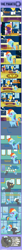 Size: 1205x13455 | Tagged: safe, artist:estories, imported from derpibooru, rainbow dash, spitfire, thunderlane, oc, oc:purple creativity, pony, comic:the phantom me, ><, clothes, eyes closed, pointy ponies, uniform, wonderbolts dress uniform